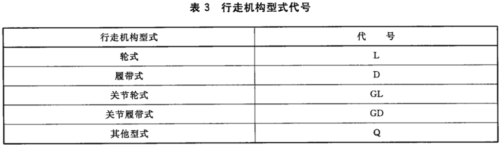 表3 行走机构型式代号