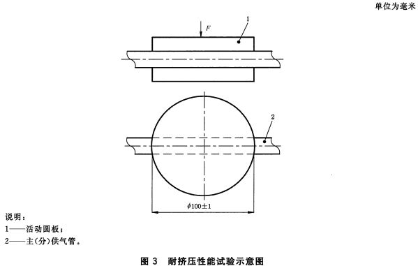 耐挤压性能试验示意图