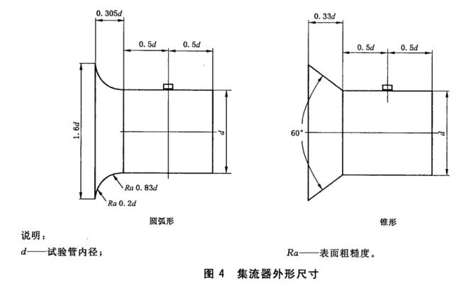 集流器外形尺寸