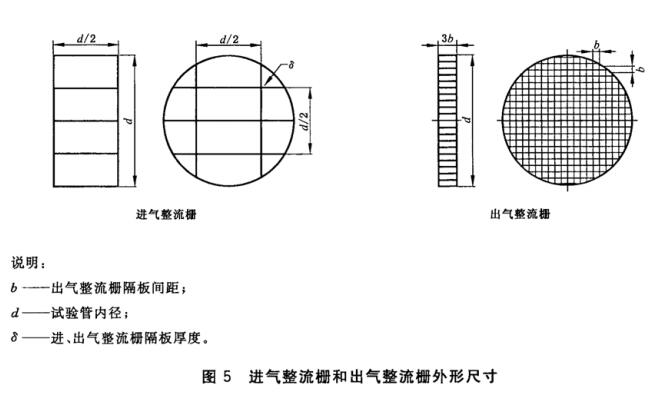 进气整流栅和出气整流栅外形尺寸