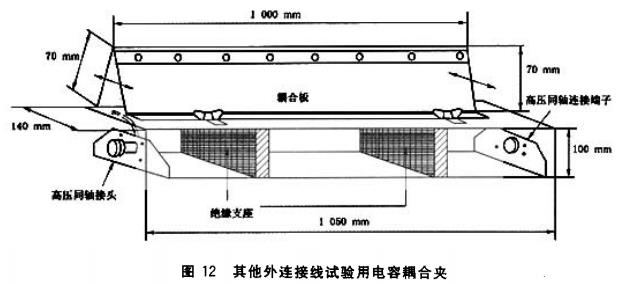 图12 其他外连接线试验用电容耦合夹