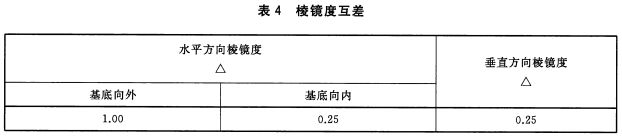 棱镜度互差