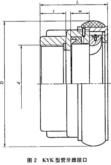 图2 KYK型管牙雌接口