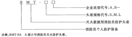 4.1型号