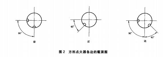 方形点火器各边的截面图