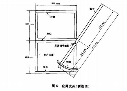 金属支架（侧视图）