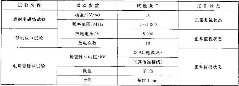 表1