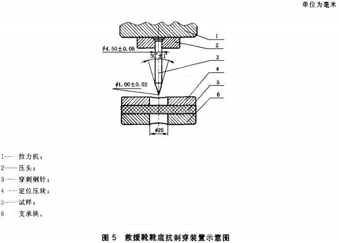 救援靴靴底抗刺穿装置示意图