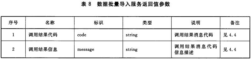 数据批量导入服务返回值参数