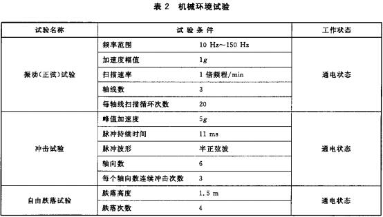 机械环境试验