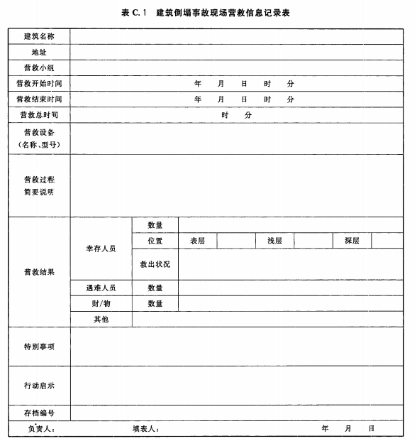 建筑倒塌事故现场营救信息记录表