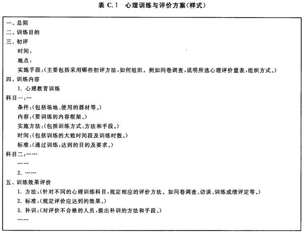 心理训练与评价方案（样式）