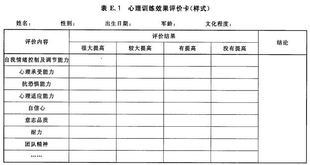 心理训练效果评价卡(样式）