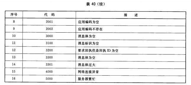 调用结果消息代码（续）