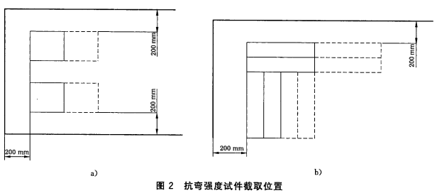 抗弯强度试件截取位置