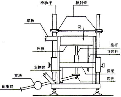 图5    主机示意图