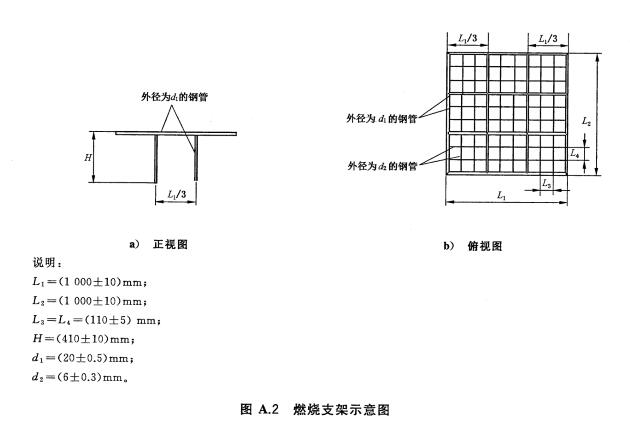 图A.2燃烧支架示意图 