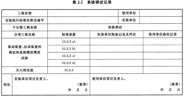 系统调试记录