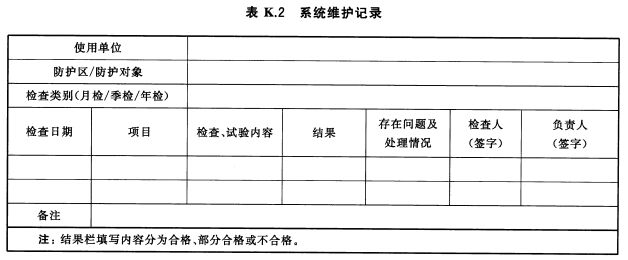 系统维护记录