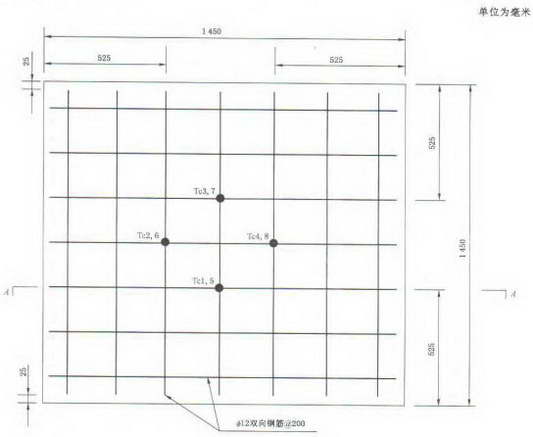 C30混凝土板结构和热电偶的位置