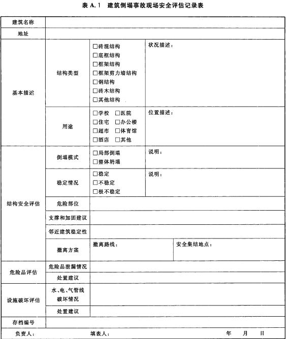 建筑倒塌事故现场安全评估记录表