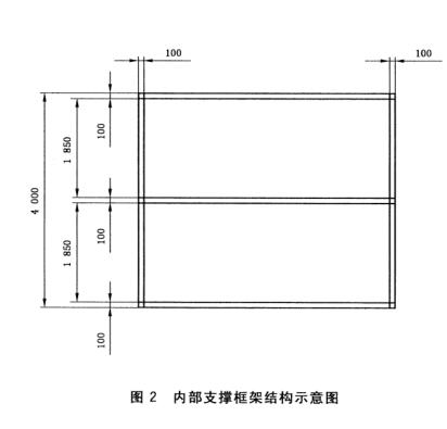 内部支撑框架结构示意图