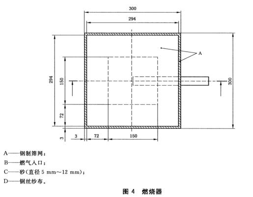 燃烧器