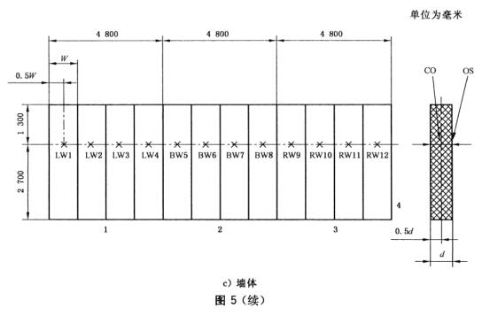 图五续