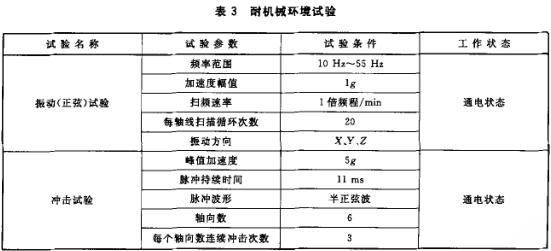 耐机械环境试验