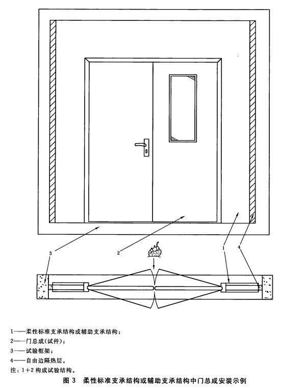 柔性标准支承结构或辅助支承结构中门总成安装示例