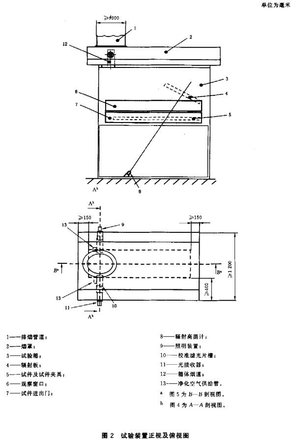 图2 试验装置正视及俯视图