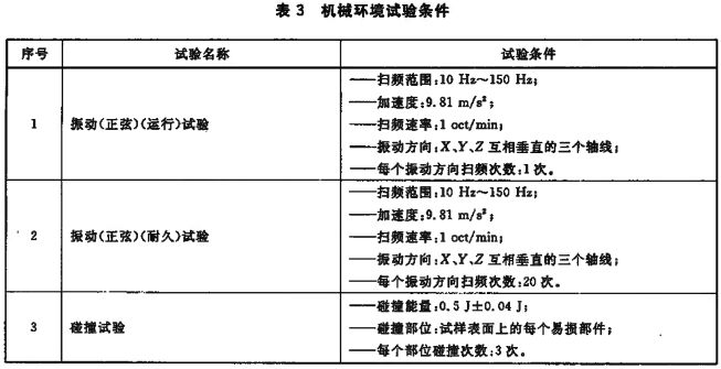 机械环境试验条件