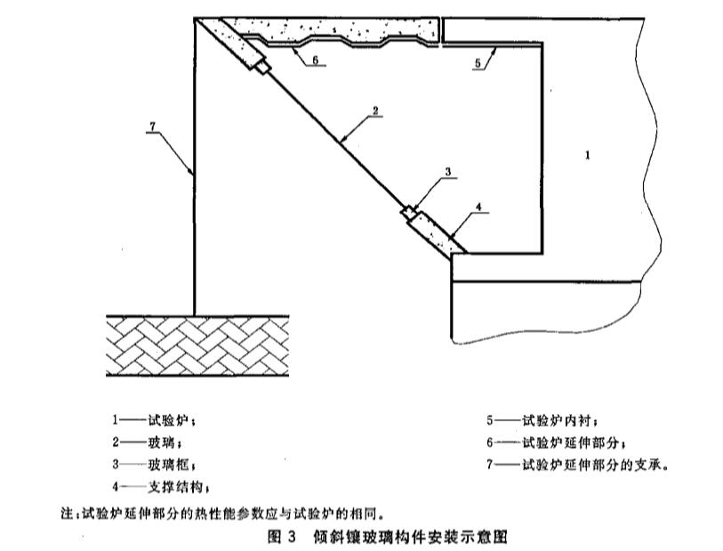 倾斜镶玻璃构件安裝示意图