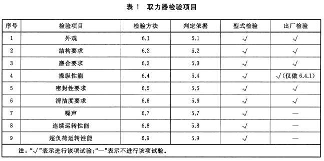 取力器检验项目