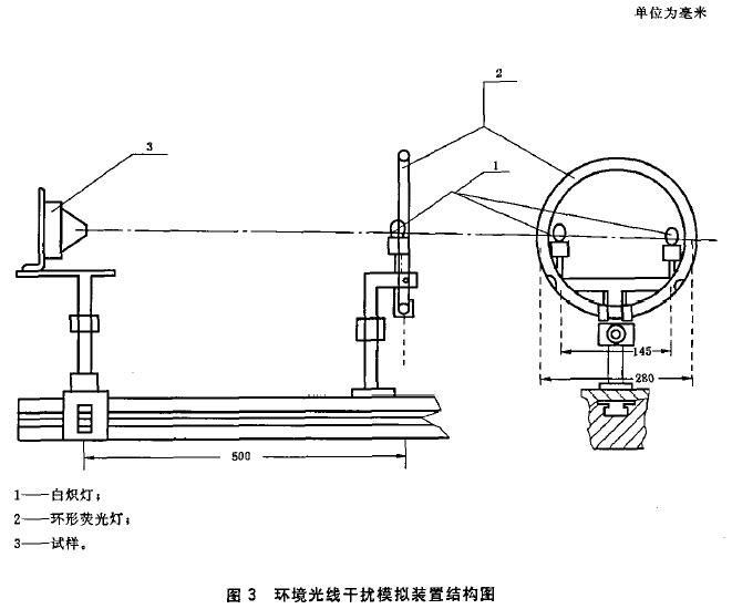 环境光线干扰模拟装置结构图