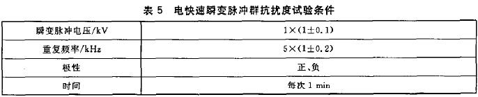 电快速瞬变脉冲群抗扰度试验条件