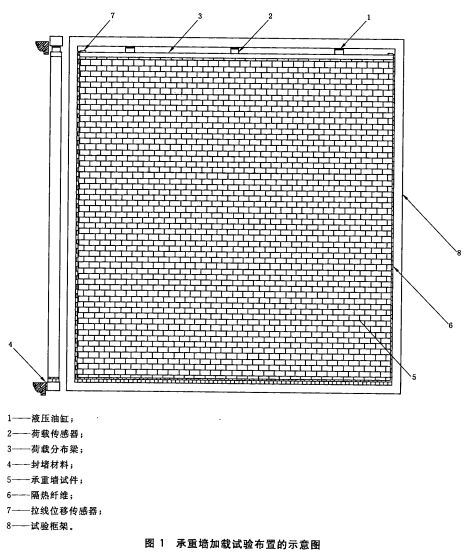 承重墙加载试验布置的示意图