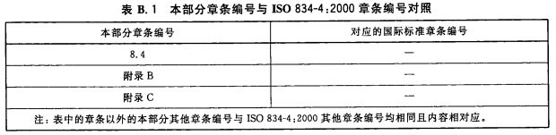 本部分章条编号与ISO 834-4:2000章条编号对照