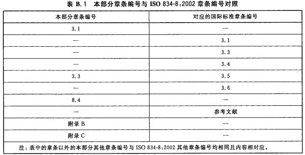 本部分章条编号与ISO 834-8:2002章条编号对照