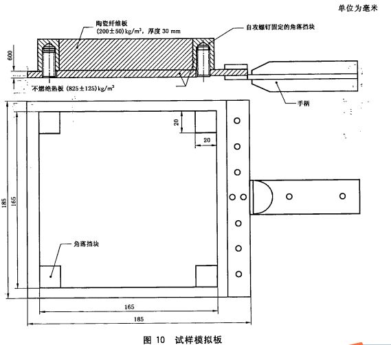 试样模拟板