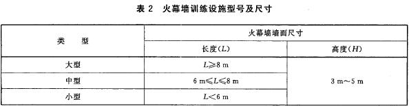 火幕墙训练设施型号及尺寸