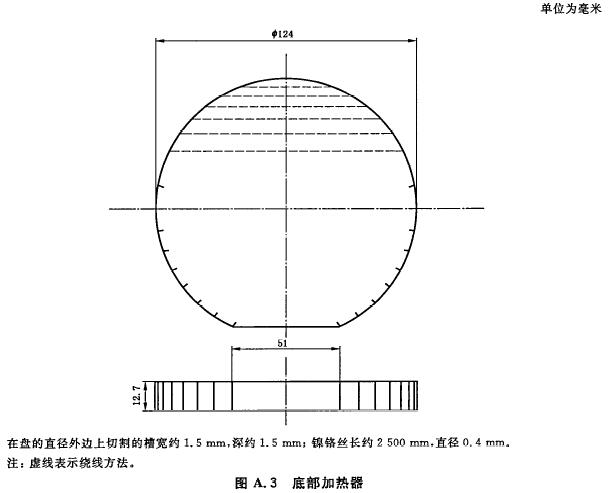 底部加热器