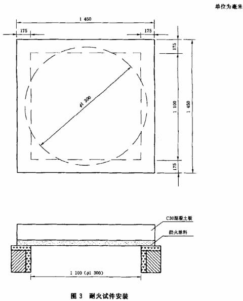 图3 耐火试件安装