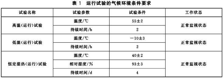 运行实验的气候环境条件要求