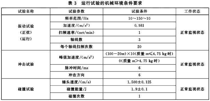 运行试验的机械环境条件要求