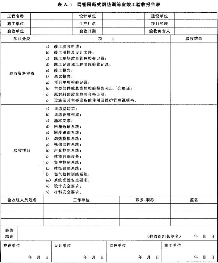 网栅隔断式烟热训练室竣工验收报告表