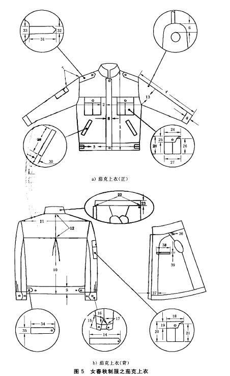 女春秋制服之茄克上衣