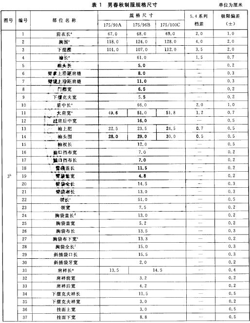 男春秋制服规格尺寸