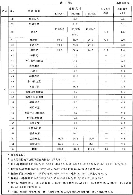 男春秋制服规格尺寸