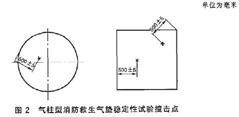 气柱型消防救生气垫稳定性试验撞击点